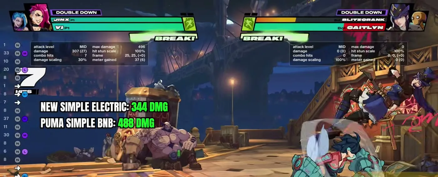 2XKO damage comparison: new simple electric combo 344 damage versus simple bread and butter 488 damage